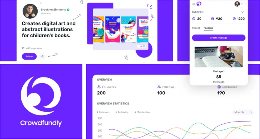 How Jouleslabs Helped Build Crowdfundly A Global Fundraising Platform