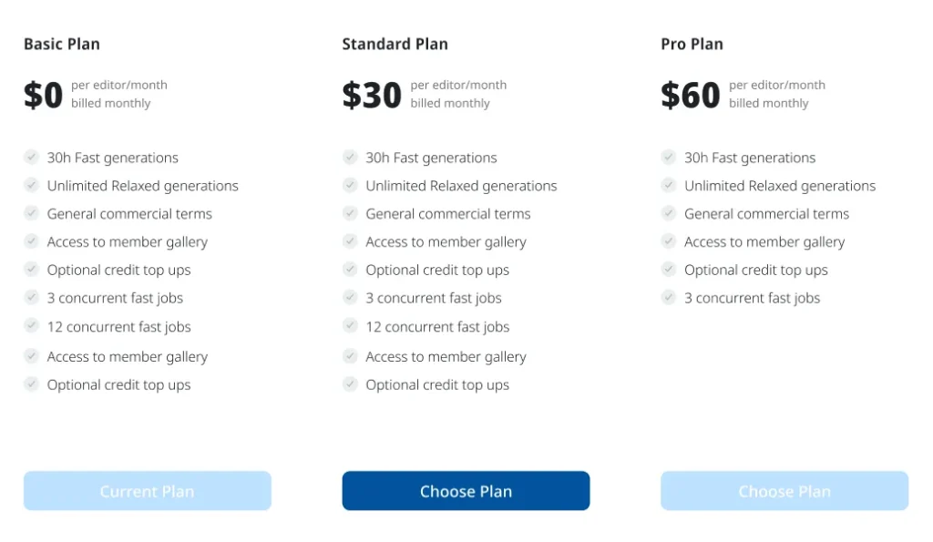Free and paid plans, trials, coupons, one-time and recurring charges, seat and usage pricing. Your app charges via Stripe or PayPal with clean webhooks.